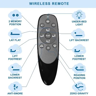 Serene Programable Positions With Adjustable Bed Frame - HOMES: Inside + Out 4 Serene Programable Positions With Adjustable Bed Frame - HOMES: Inside + Out - Image 2